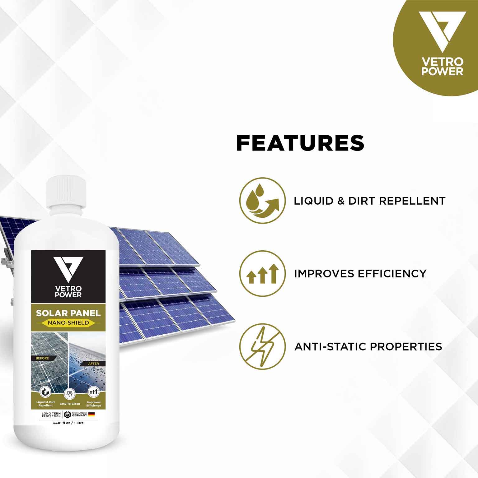 Solar Panel Nano Shield