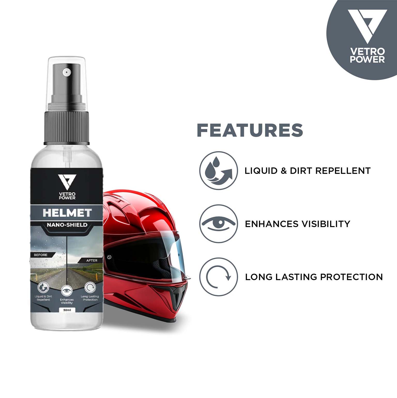 Helmet Nano Shield