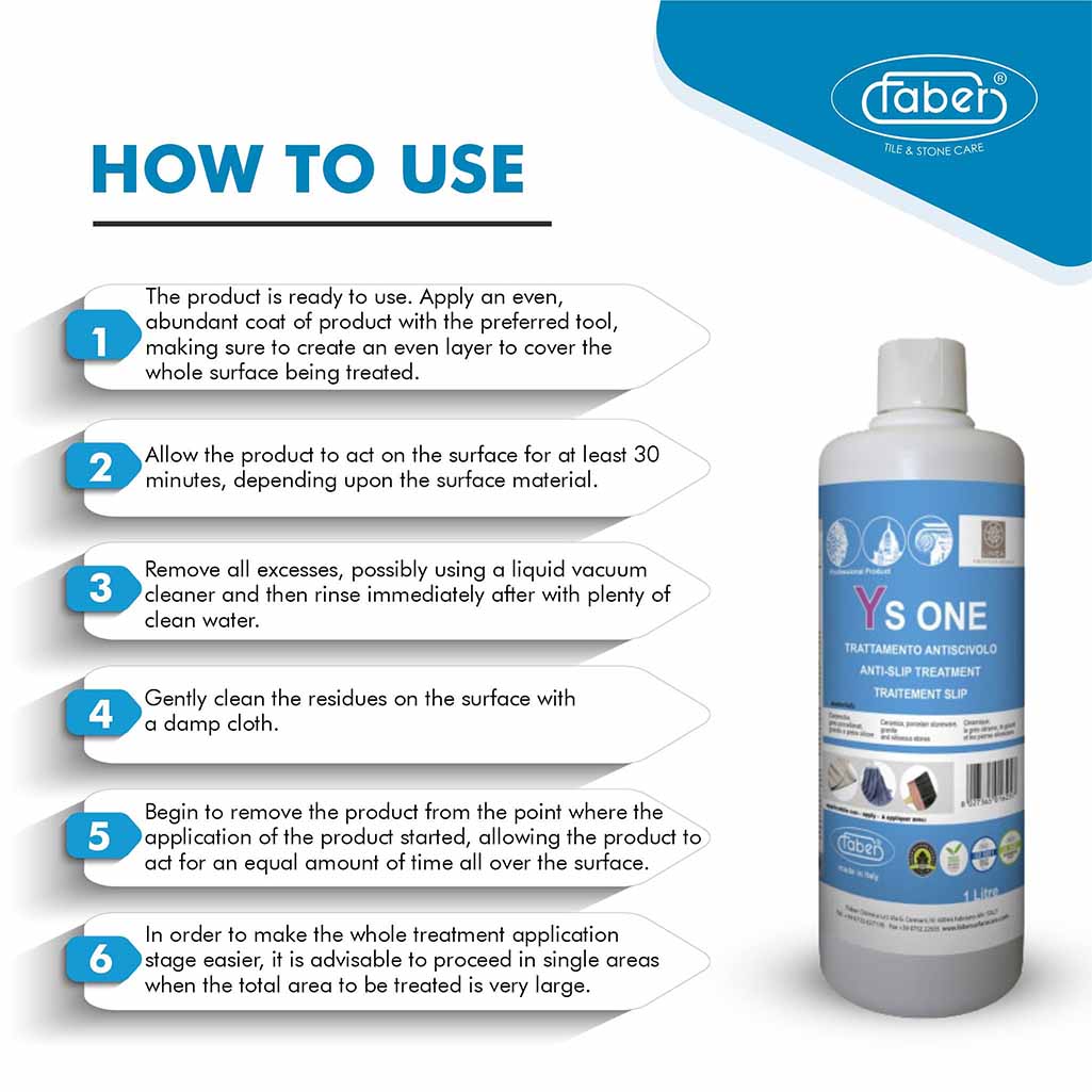 Anti Slip Treatment