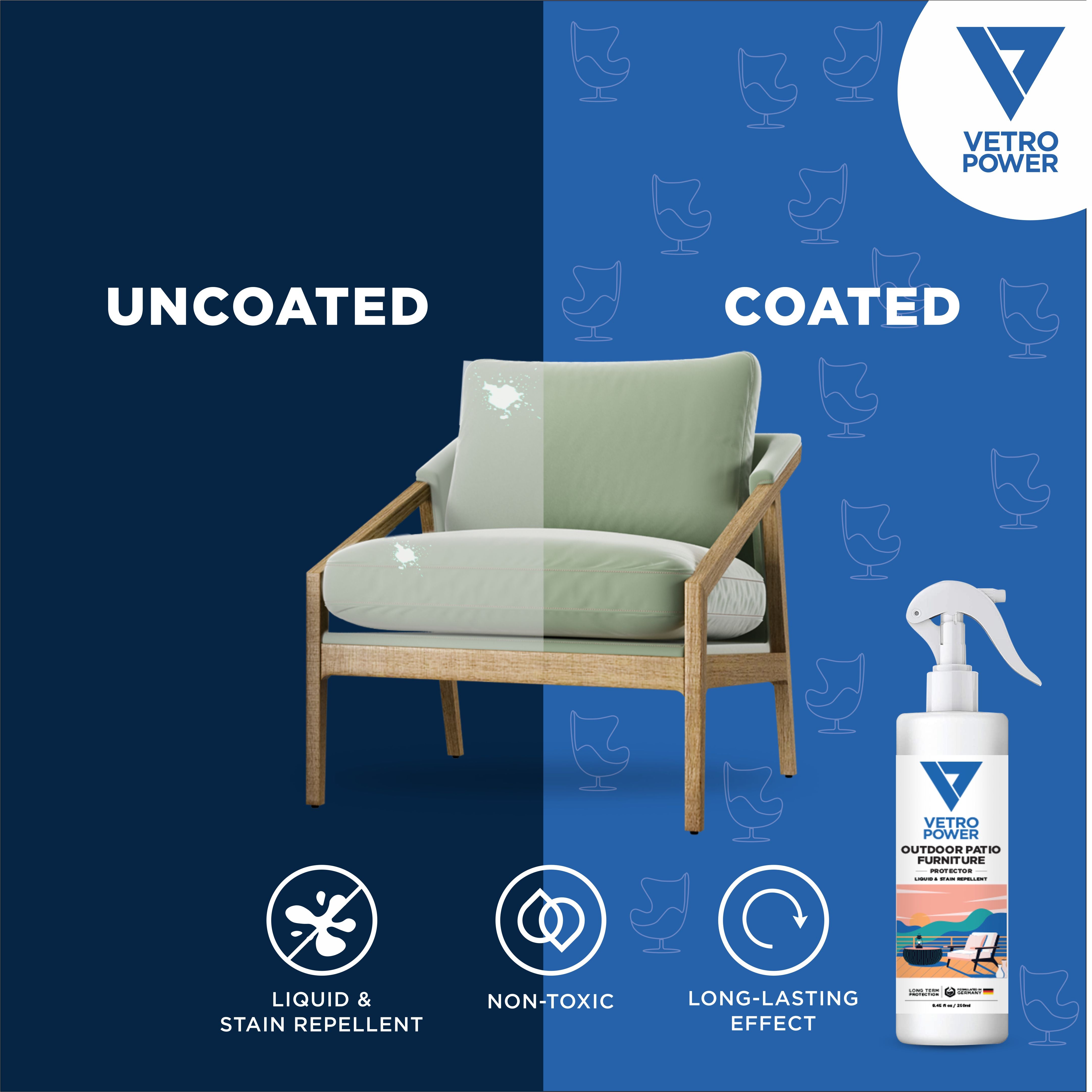 Vetro Power Outdoor Patio Furniture Protector