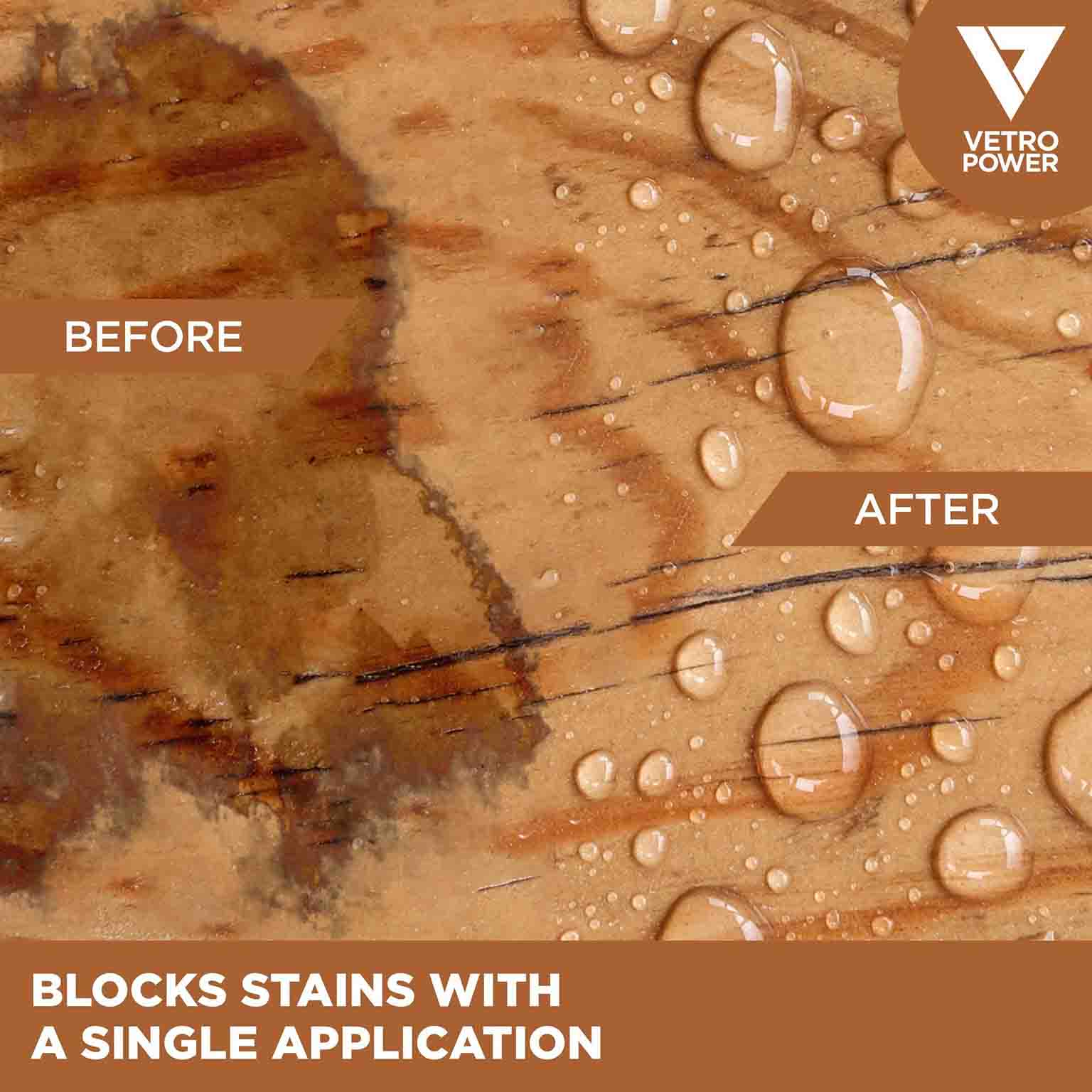 Stain Repellent for Wood