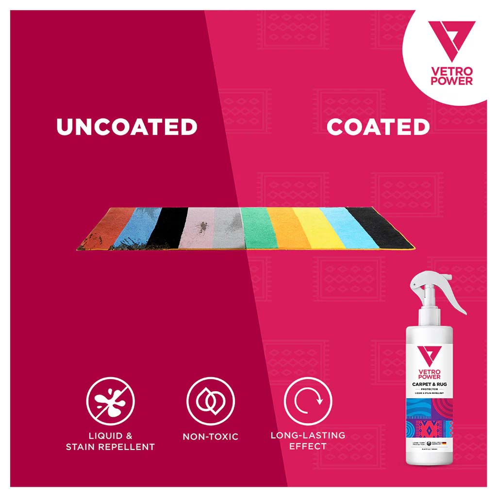 Vetro Power Carpet & Rug Protector