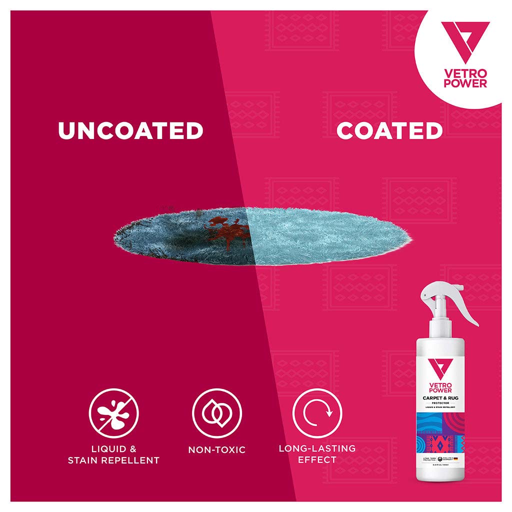 Vetro Power Carpet & Rug Protector
