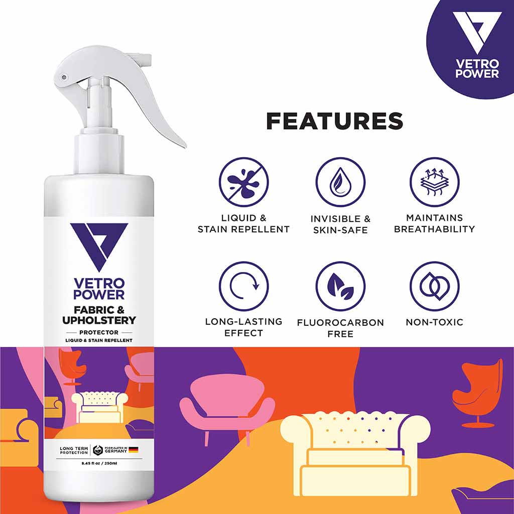 Vetro Power Fabric & Upholstery Protector 250ml