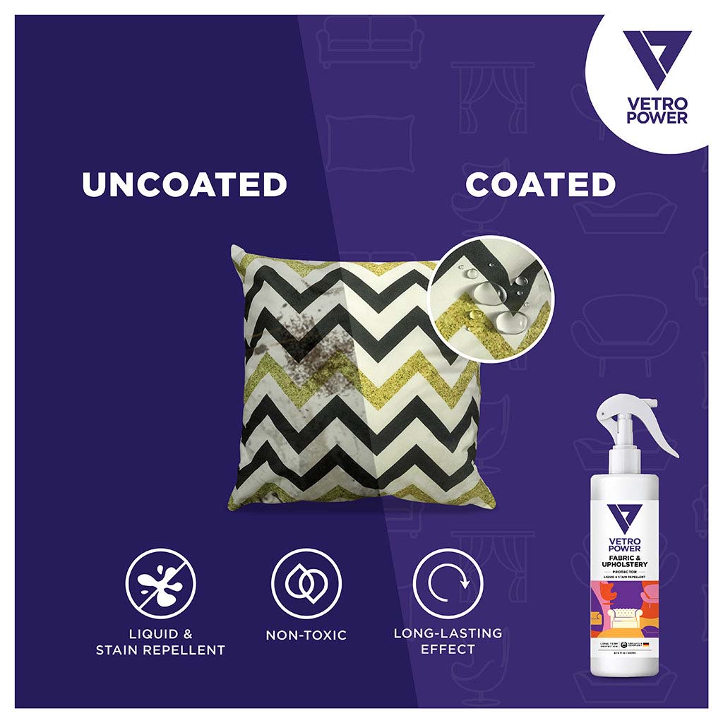 Vetro Power Fabric & Upholstery Protector 250ml