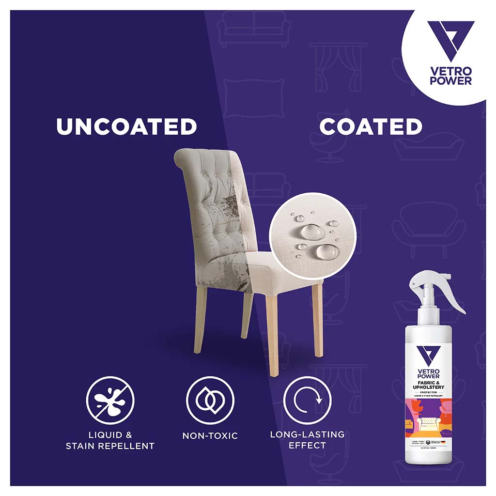 Vetro Power Fabric & Upholstery Protector 250ml