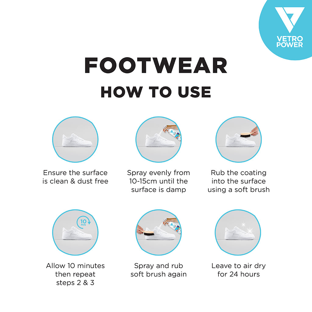 Footwear Protector