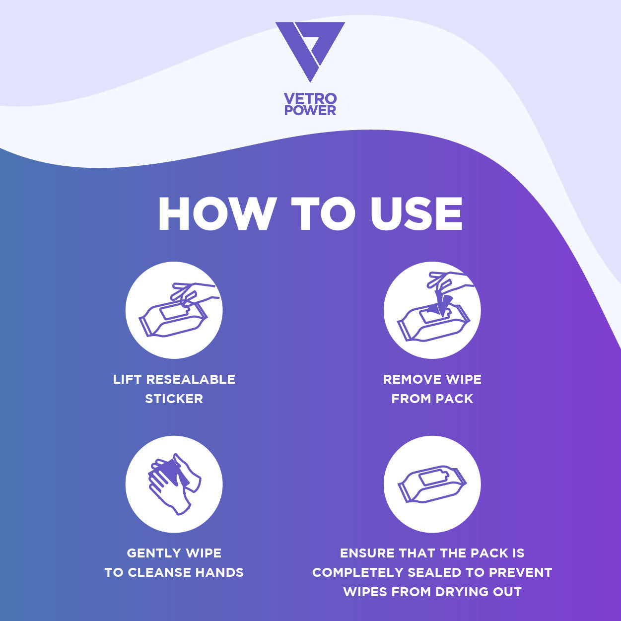 Vetro Power Hand Cleansing Wipes