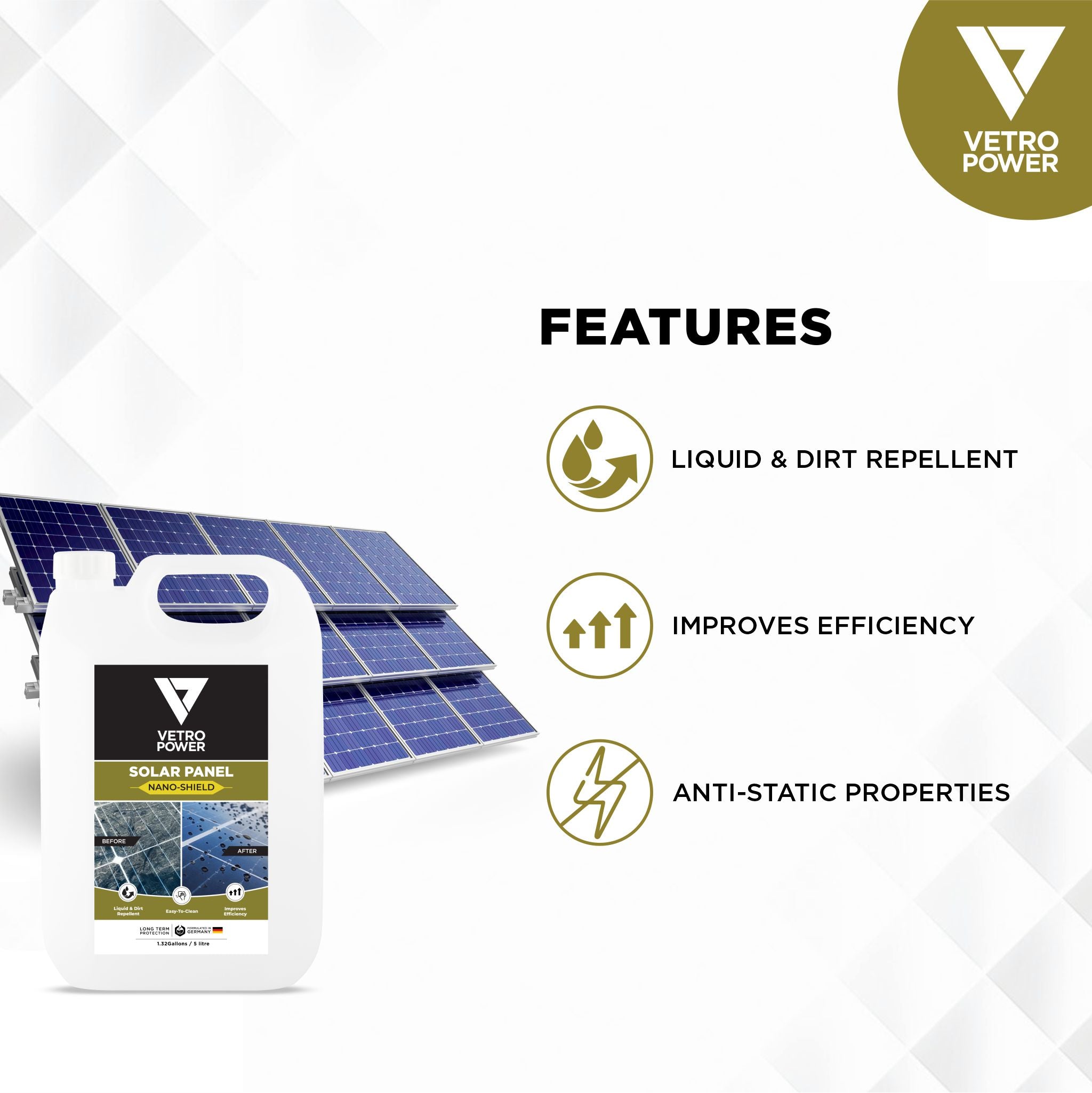 Vetro Power Solar Panel Nano-shield