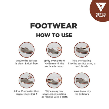 Air Force How To Clean A Stain From Suede Shoes Gets Wet Water On