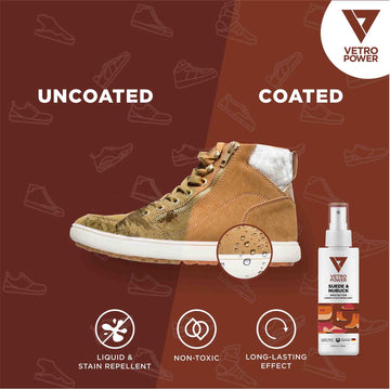 Buy Suede and Nubuck Shoes Protector Spray Stain Protection