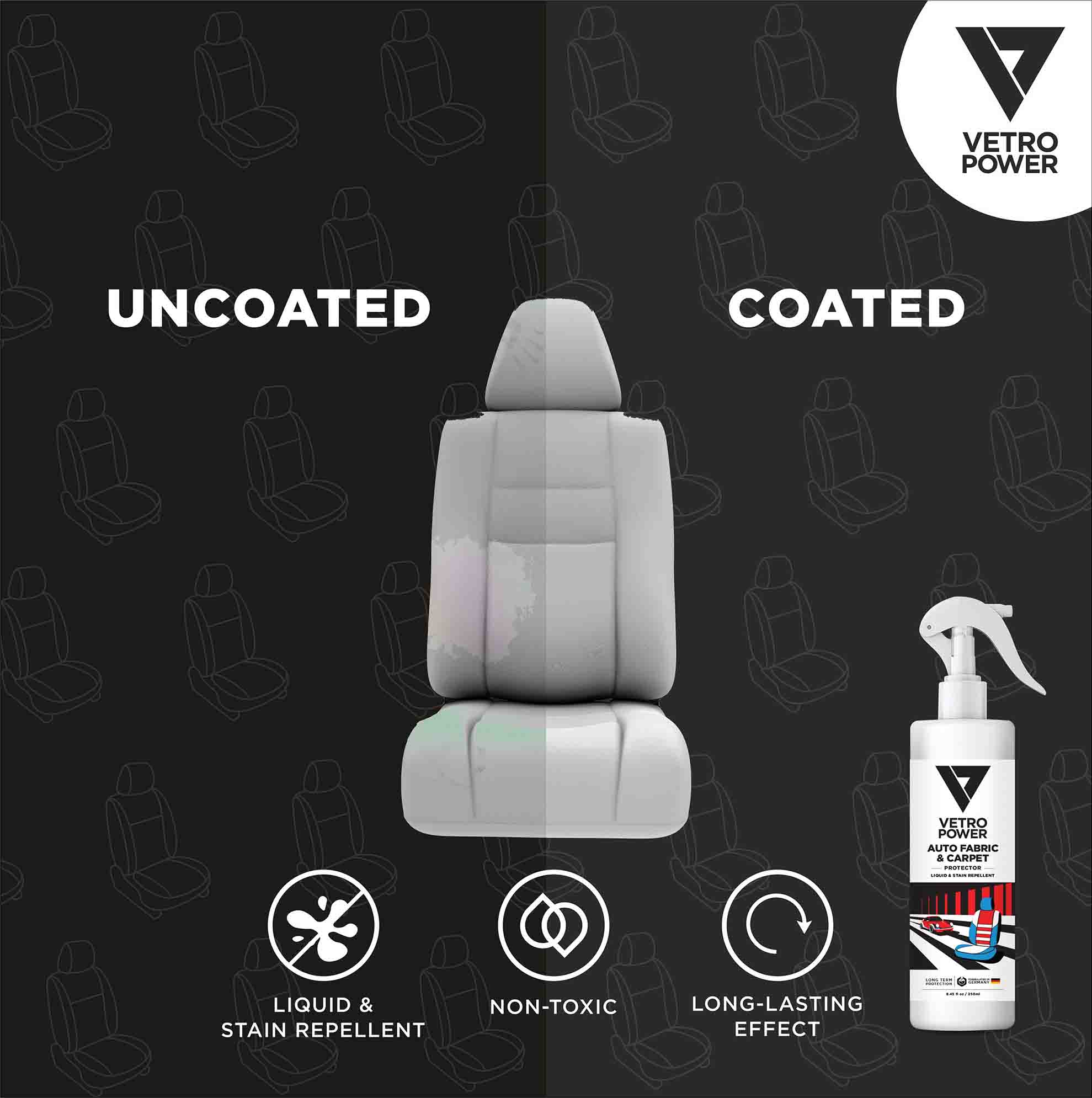 Vetro Power Auto Fabric and Carpet Protector