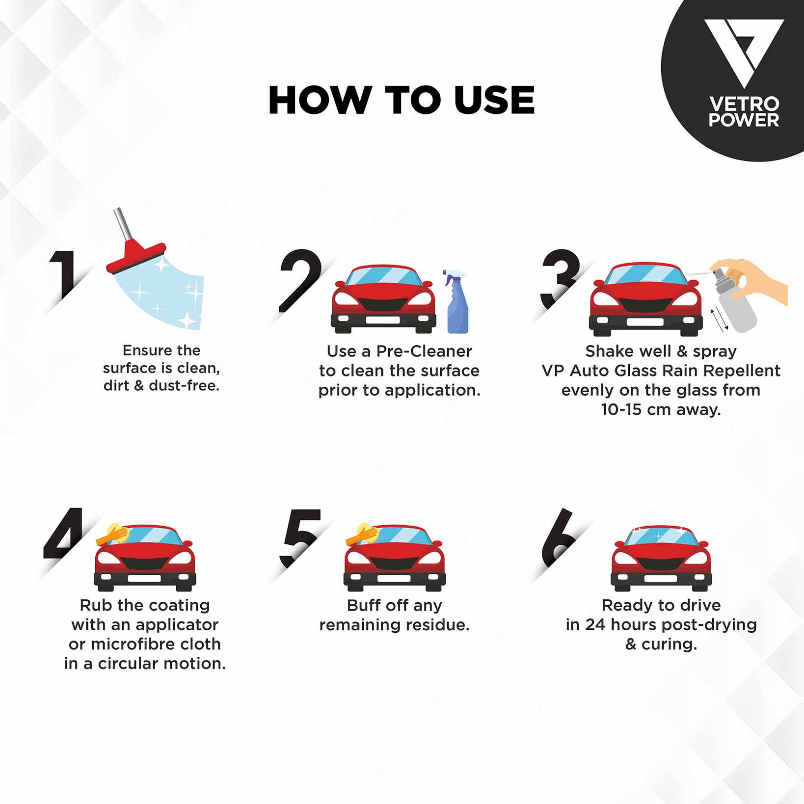 Vetro Power Auto Glass Rain Repellent