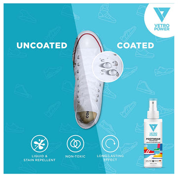 Vetro Power Shoe Protector Spray Sneaker Footwear Coating