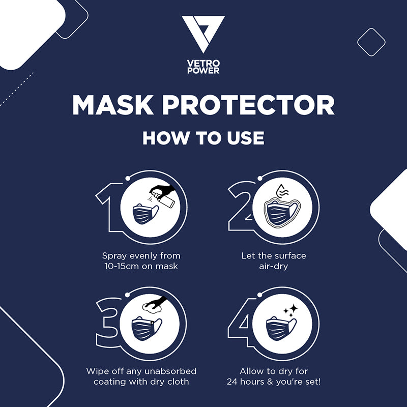 Vetro Power Nano Mask Protector 100ml How To Use