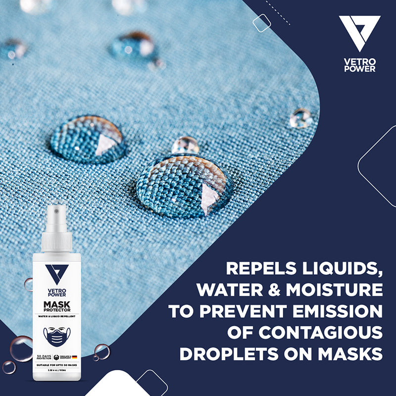 Vetro Power Nano Mask Protector 100ml Features