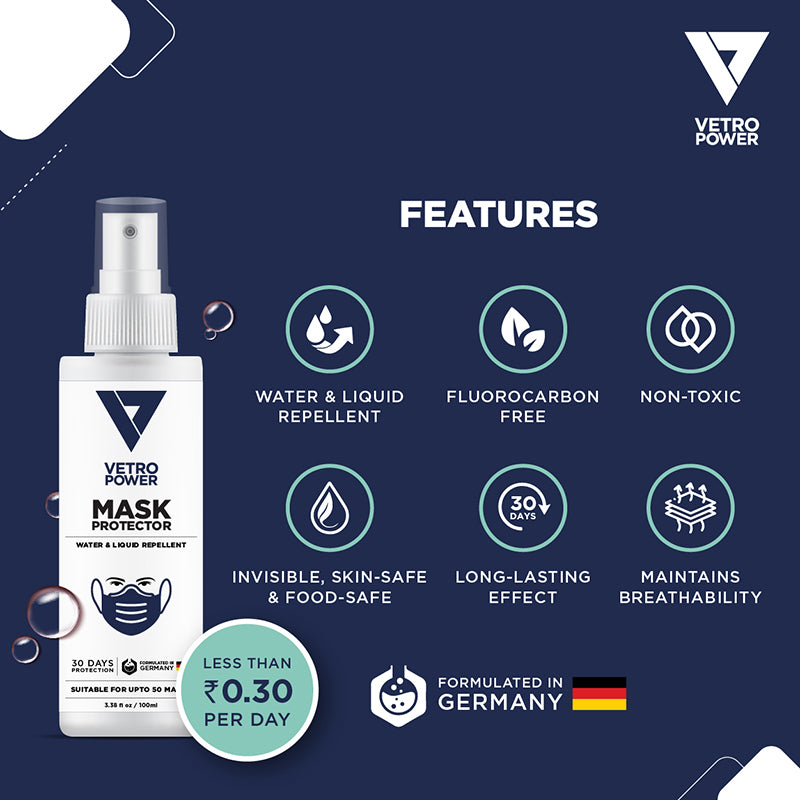 Vetro Power Nano Mask Protector 100ml Features