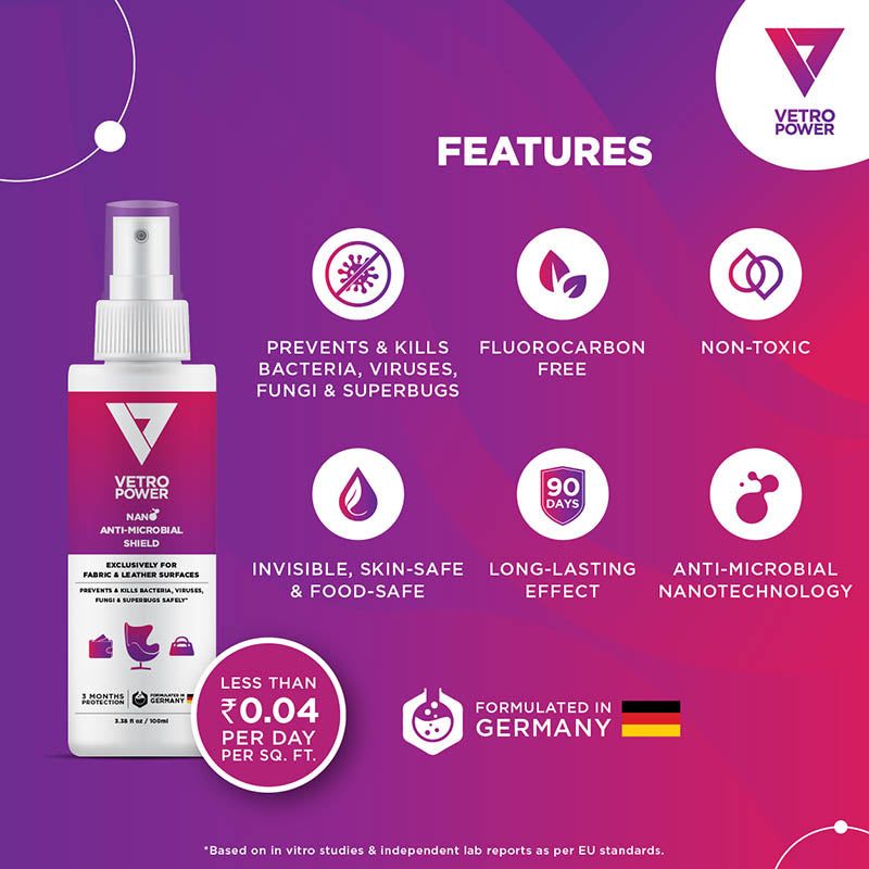 Vetro Power Nano Anti-Microbial Shield 100ml for Fabric & Leather Surfaces Features