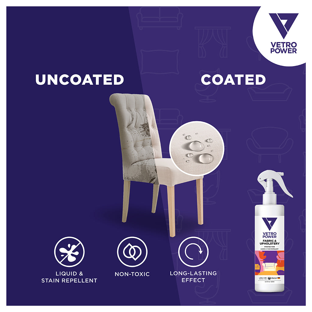 Vetro Power Fabric & Upholstery Protector