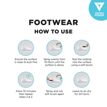 Vetro Power Shoe Protector Spray Sneaker Footwear Coating