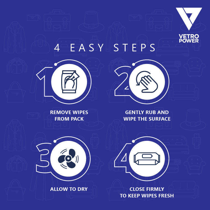 Vetro Power Leather Cleaning & Restoration Wipes