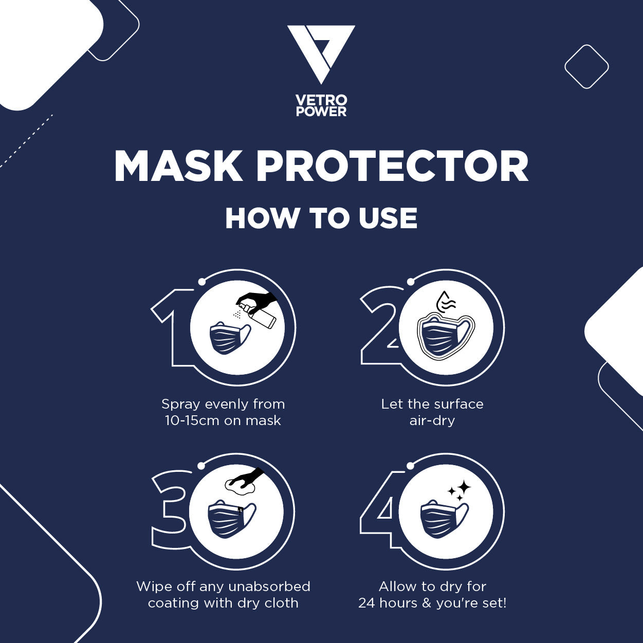 Vetro Power Nanotechnology Mask Protector 100ml How To Use