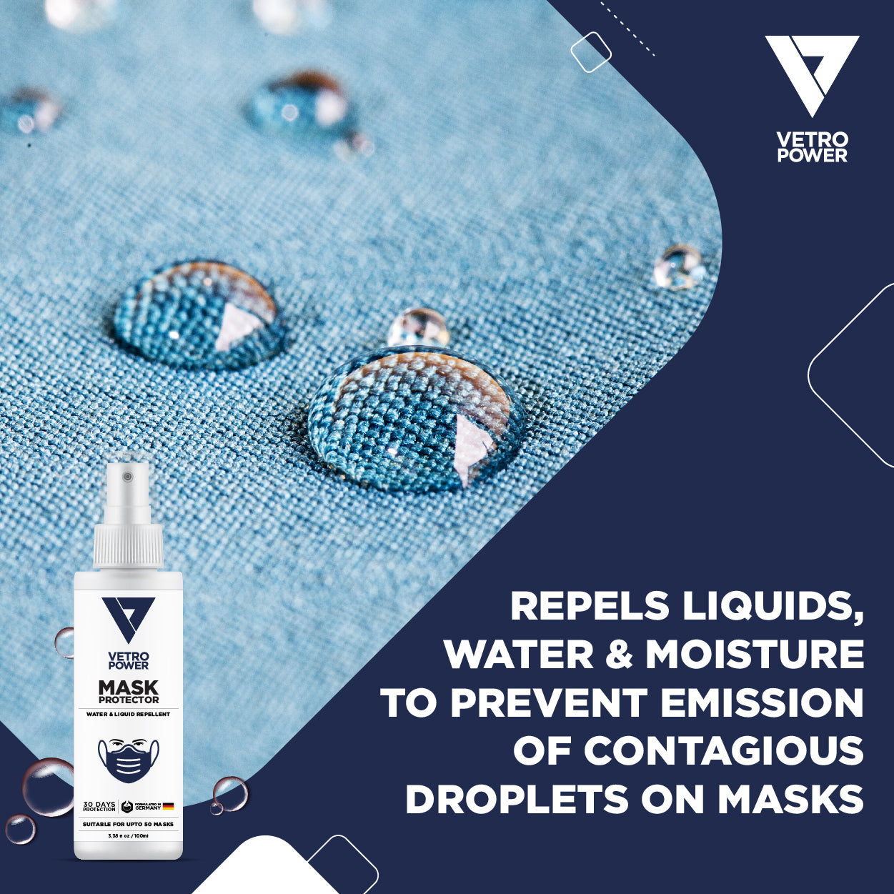 Vetro Power Nanotechnology Mask Protector 100ml Repellence