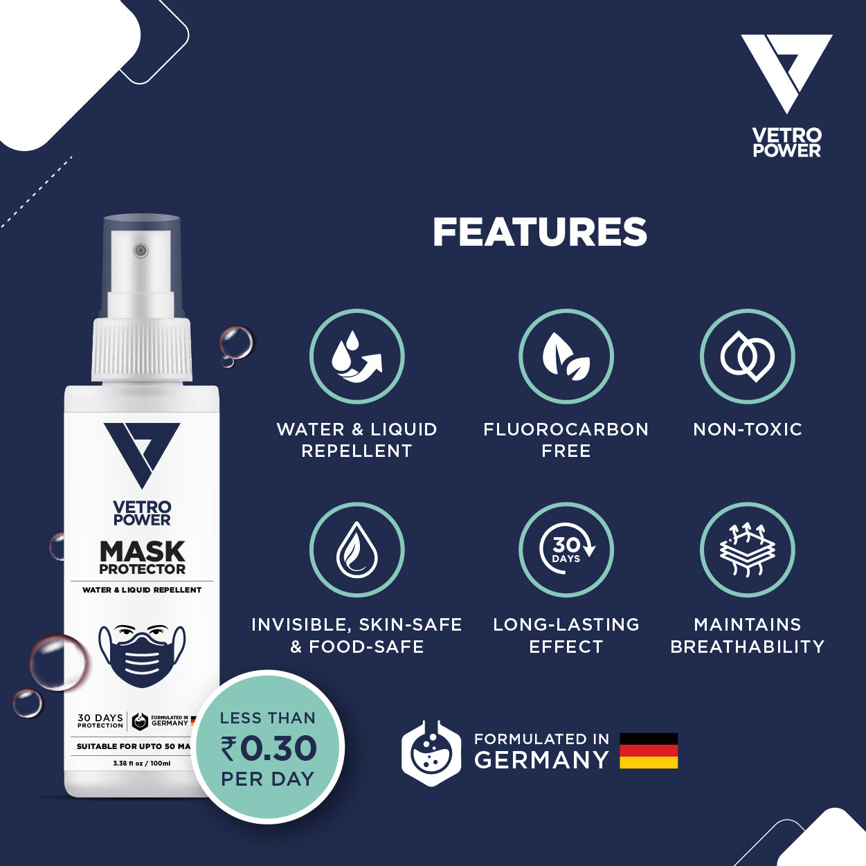 Vetro Power Nanotechnology Mask Protector 100ml Features